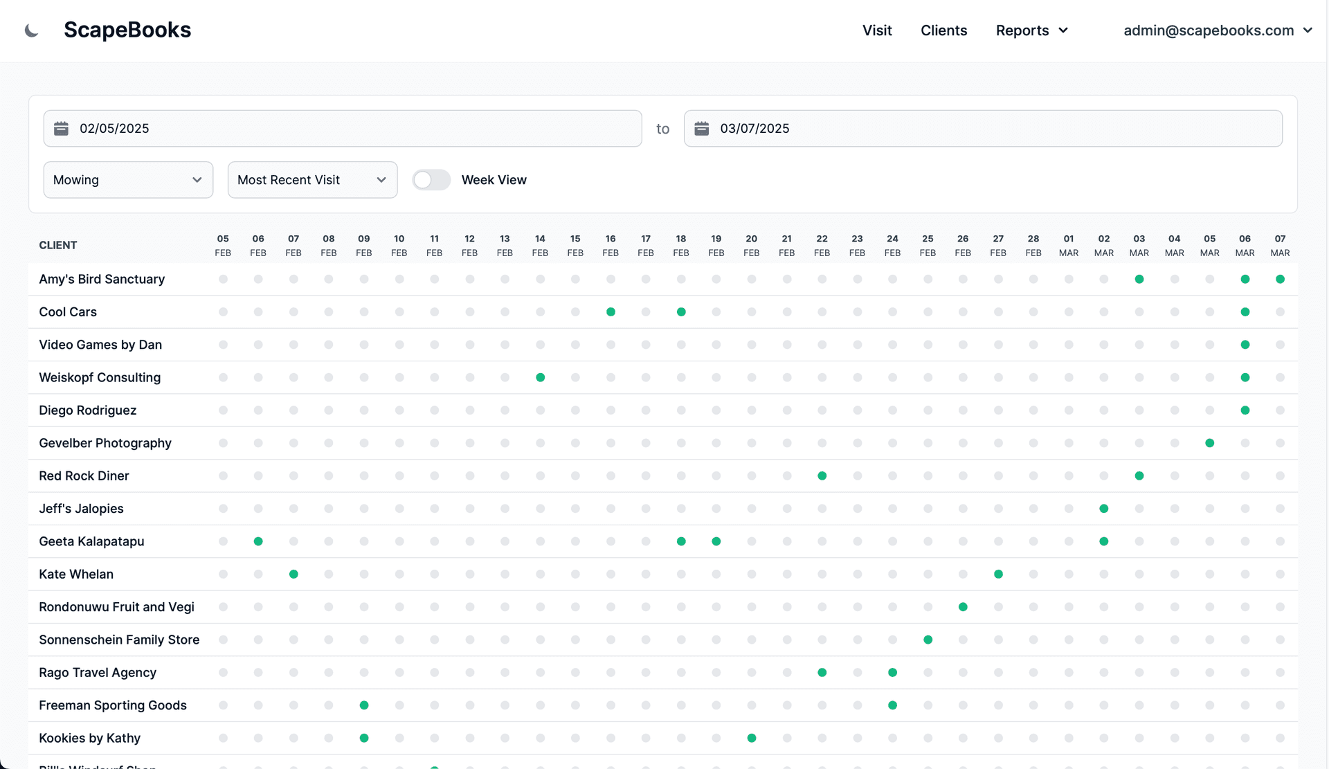 ScapeBooks Dashboard